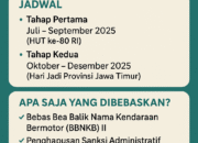 Pemprov Jatim Gelar Pemutihan Pajak Kendaraan 2025, Catat Jadwal dan Manfaatnya!
