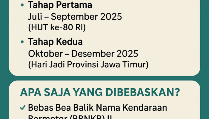 Pemprov Jatim Gelar Pemutihan Pajak Kendaraan 2025, Catat Jadwal dan Manfaatnya!