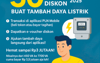 PLN Hadirkan Promo Tambah Daya Listrik Diskon 50 Persen dalam Rangka Hari Kebangkitan Nasional