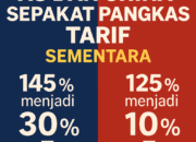 AS dan China Sepakat Pangkas Tarif Perdagangan, Pasar Global Langsung Merespons Positif