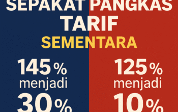 AS dan China Sepakat Pangkas Tarif Perdagangan, Pasar Global Langsung Merespons Positif