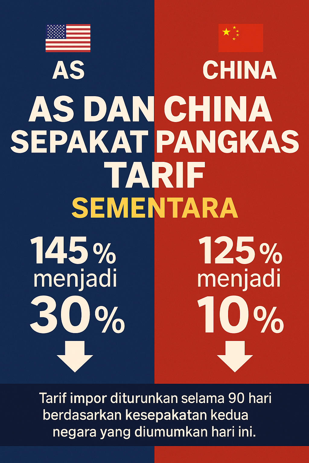 AS&CINA