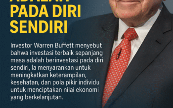 Warren Buffett Ungkap Investasi Terbaik di Tengah Ketidakpastian Ekonomi