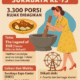 Festival Rujak Uleg Meriahkan Hari Jadi Kota Surabaya ke-73, Hadirkan Nuansa Nostalgia dan Bagikan 3.300 Porsi Rujak