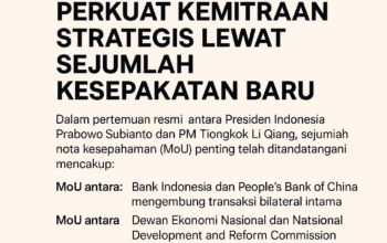 Perkuat Kemitraan Strategis Indonesia-China