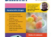 Penyebab Keracunan MBG di Subang, Nitrit dalam Tumis Pakcoy